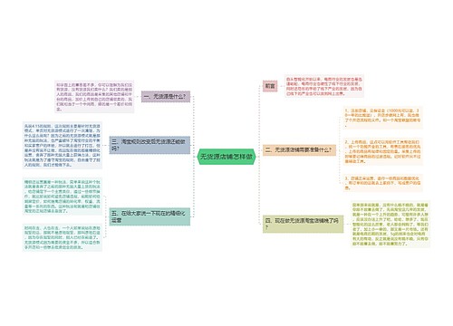 无货源店铺怎样做