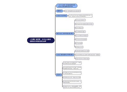 《毛概》第四章社会主义建设道路初步探索的理论成果思维导图
