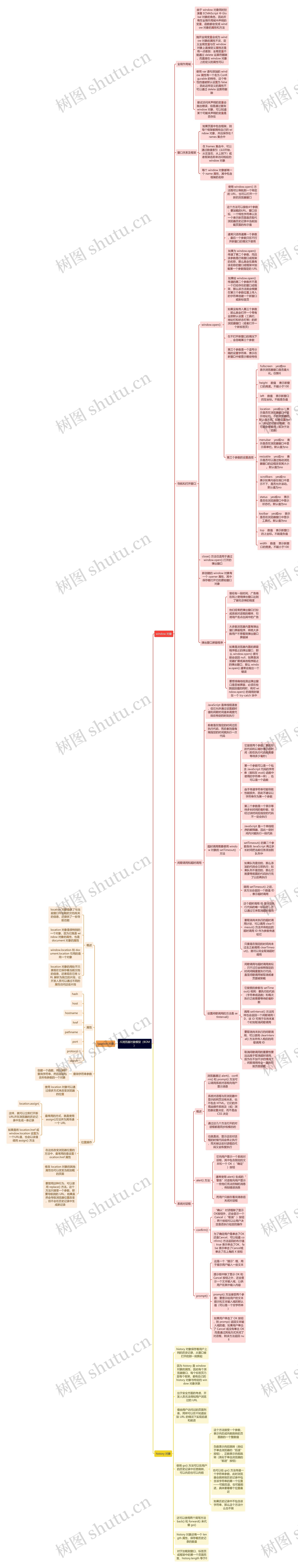 JS浏览器对象模型（BOM）