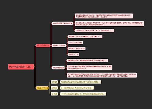 统计学复习资料（五）