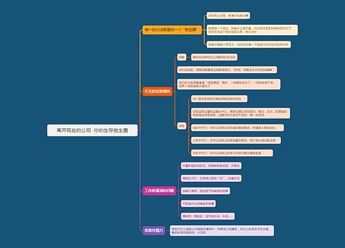 离开现在的公司  你的生存救生圈