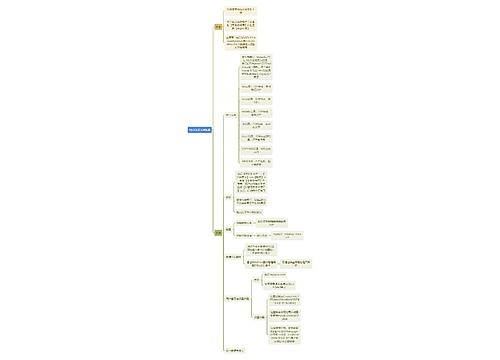 MySQL安装与配置思维导图