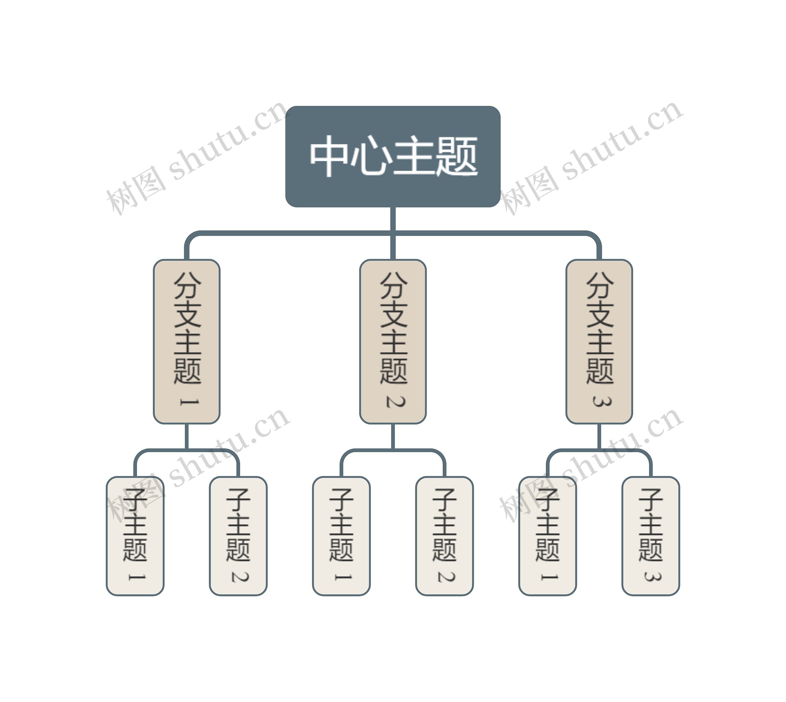 莫兰迪咖色组织架构图主题模板