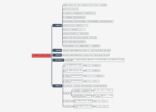 小学数学《小数》知识点思维导图