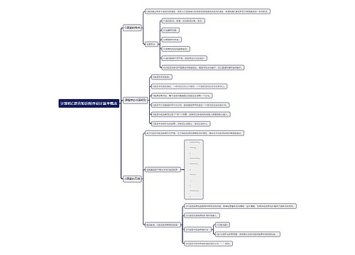 计算机C语言知识程序设计基本概念思维导图