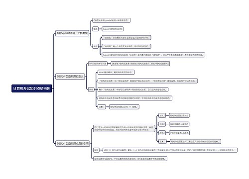 计算机考试知识点结构体思维导图