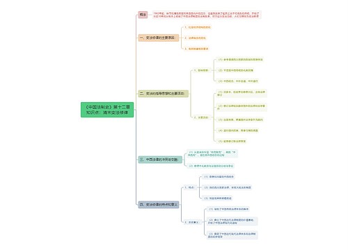 《中国法制史》第十二章知识点：清末变法修律