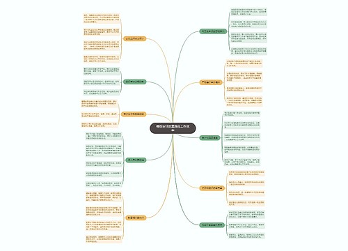 确保审计质量提高工作效率