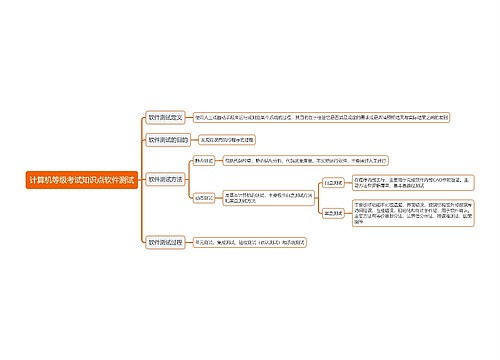 计算机等级考试知识点软件测试