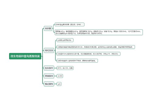 微生物菌种壁鸟氨酸微菌思维导图