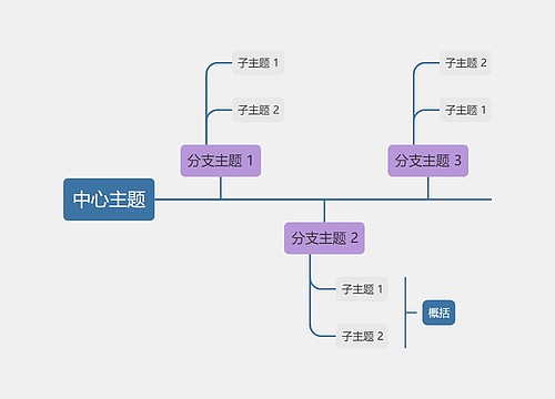  优雅葡萄色时间轴主题模板