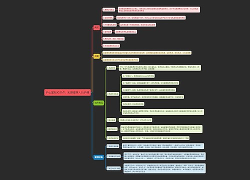 护士基础知识点：乳腺癌病人的护理