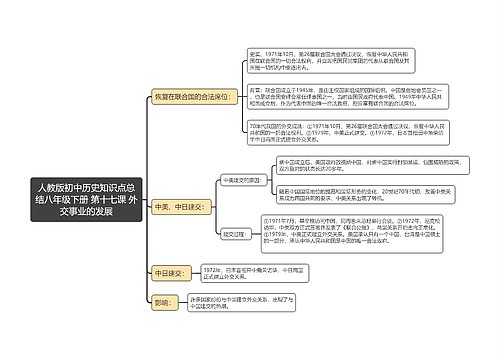 人教版初中历史知识点总结八年级下册 第十七课 外交事业的发展