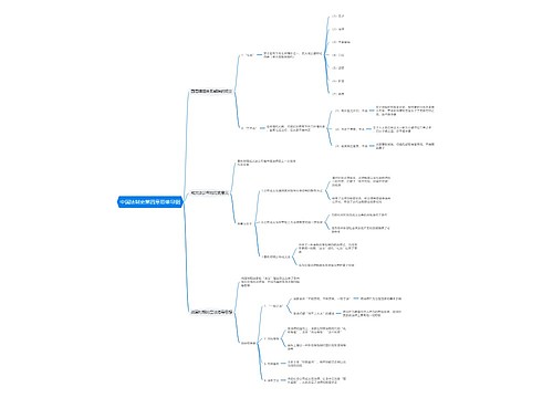 中国法制史第四章思维导图