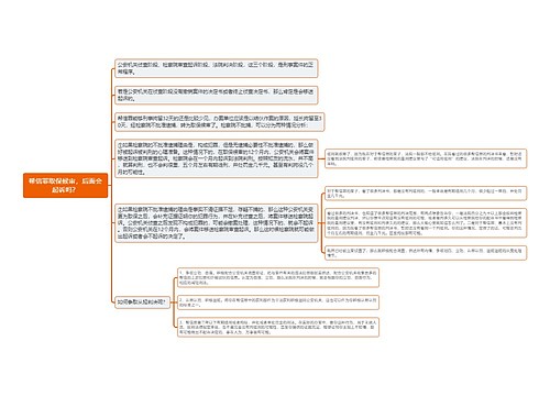 《帮信罪取保候审，后面会起诉吗？》思维导图