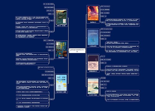 豆瓣治愈书单推荐思维导图