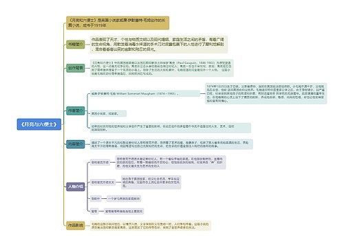 《月亮与六便士》