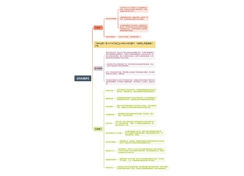 《自由选择》思维导图