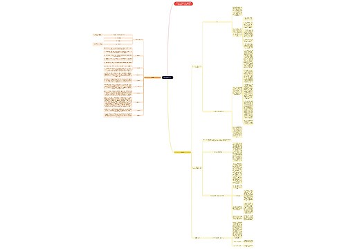 读书笔记《古代文论》人大本科期末古代文论