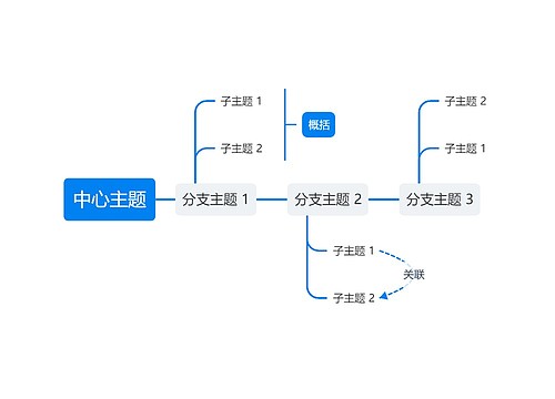 简约天空蓝时间轴主题模板