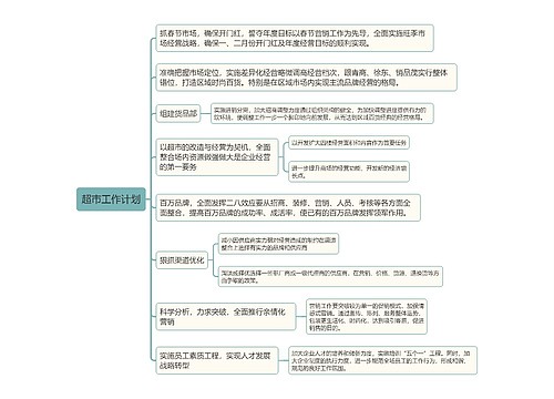 超市工作计划