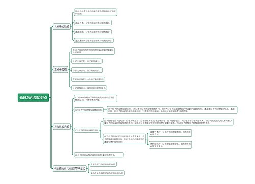 物体的内能知识点思维导图