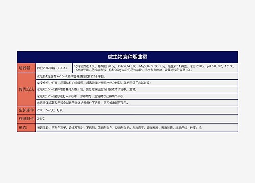 微生物菌种烟曲霉思维导图