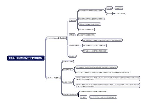 计算机三级知识点Internet的基础知识思维导图