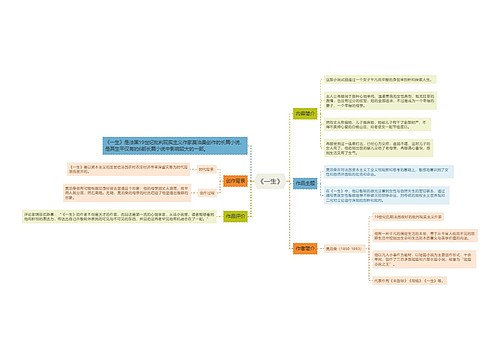 《一生》思维导图