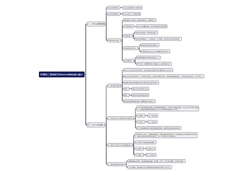 计算机三级知识点Internet的构成与接入思维导图