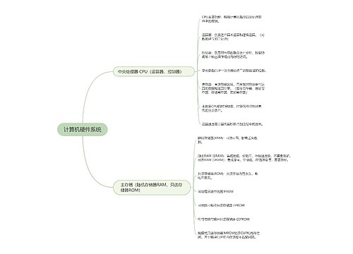 计算机硬件系统的思维导图