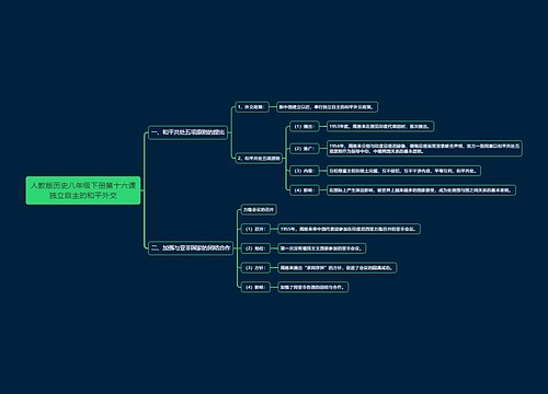 人教版历史八年级下册第十六课独立自主的和平外交思维导图