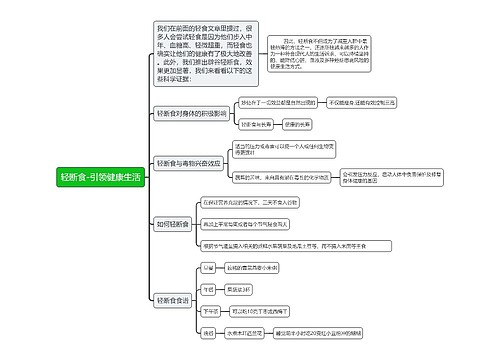 轻断食-引领健康生活