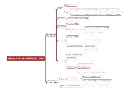 护理学专业知识：平车转运常用方法和注意事项思维导图