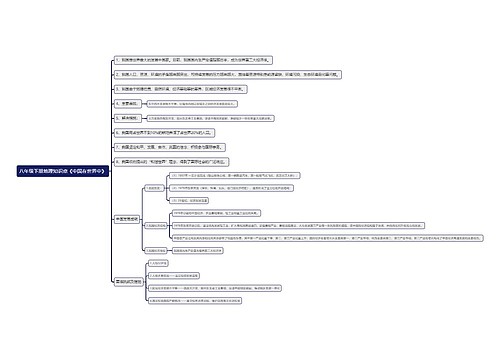 八年级下册地理知识点《中国在世界中》思维导图
