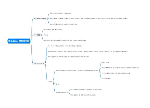 零无偏估计量思维导图