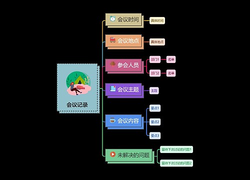 暗夜版会议记录模板