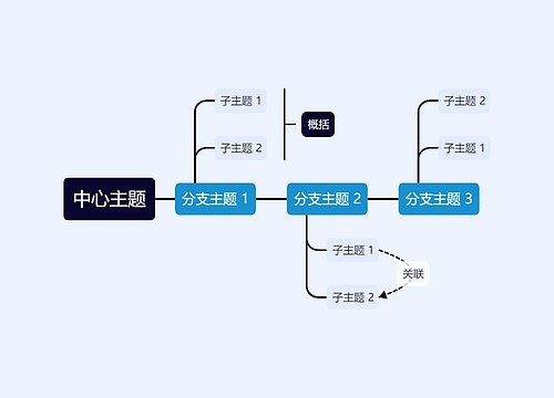 经典蓝黑时间轴主题模板