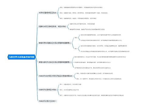 马原世界本质现象思维导图