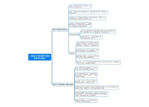 人教版八年级地理下册|第四章 西北地区