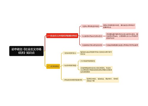 初中政治《社会主义市场经济》知识点