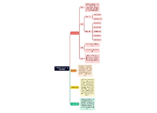 产品经理人工作方法：高效项目管理