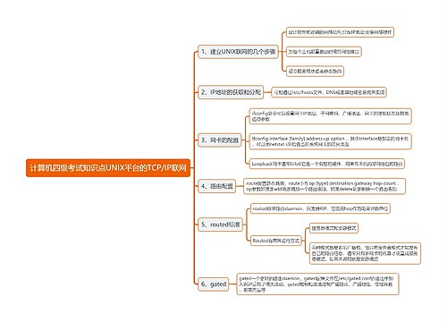 计算机四级考试知识点UNIX平台的TCP/IP联网