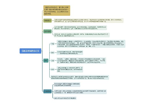 《遇见未知的自己》