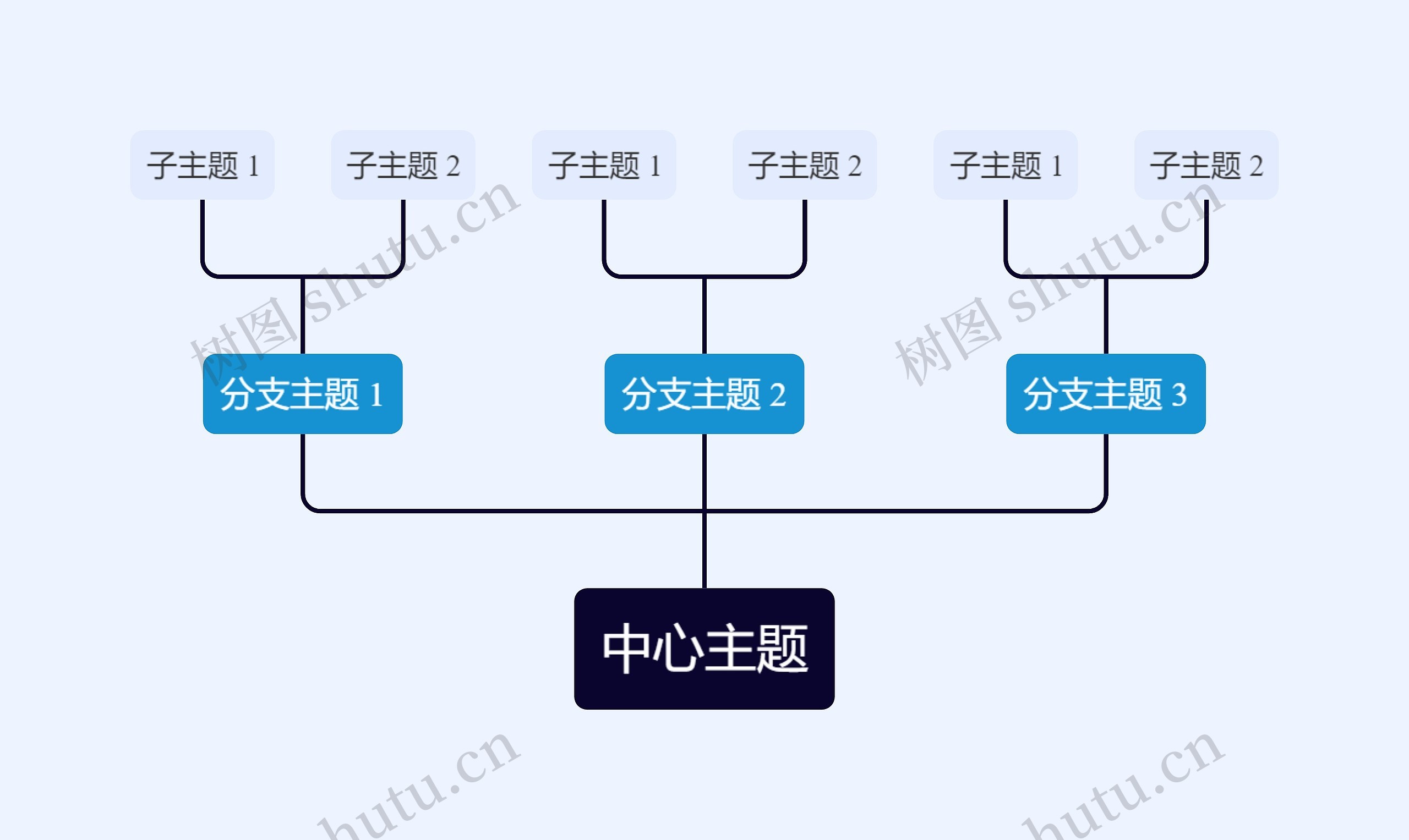 经典蓝黑向上树形图主题模板