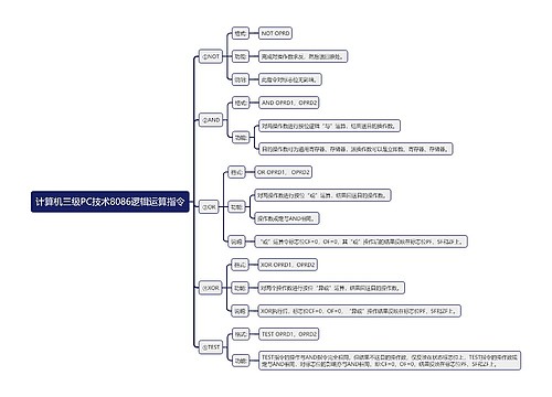 计算机三级PC技术8086逻辑运算指令思维导图