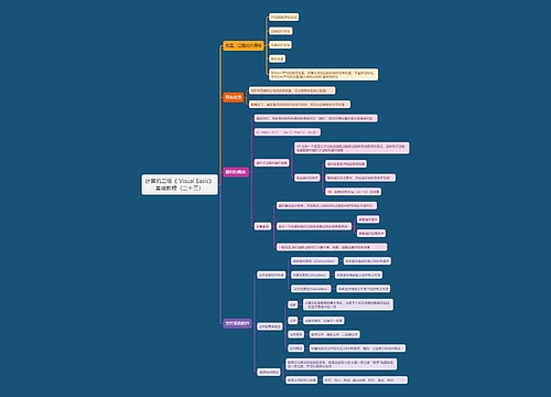 计算机二级《	Visual Basic》基础教程（二十三）