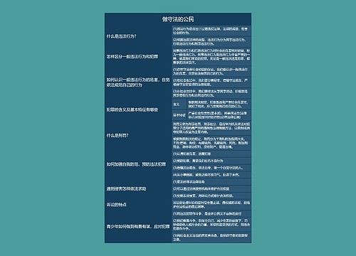 八年级上册政治做守法的公民的思维导图