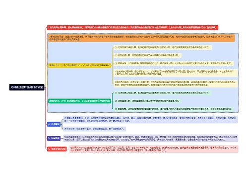 如何通过建群提高门店销量思维导图