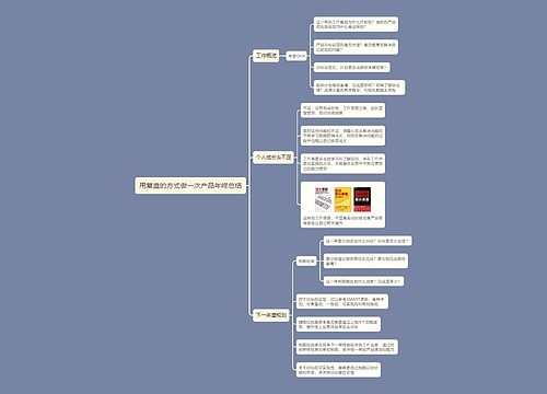 用复盘的方式做一次产品年终总结